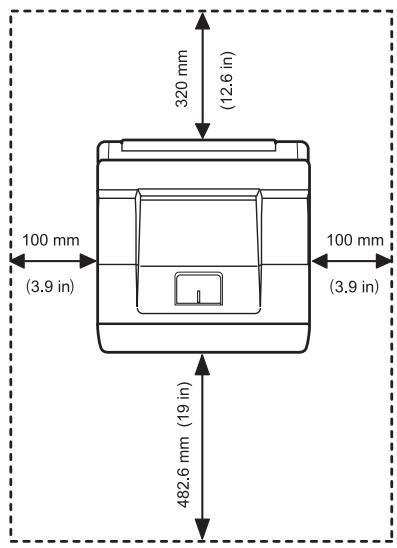 RICOH AFICIO SP 5100N - Clearance space - 1