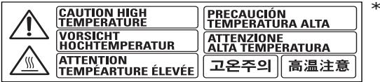 RICOH AFICIO SP 5100N - Positions of Labels and Hallmarks for  WARNING and  CAUTION Labels - 3