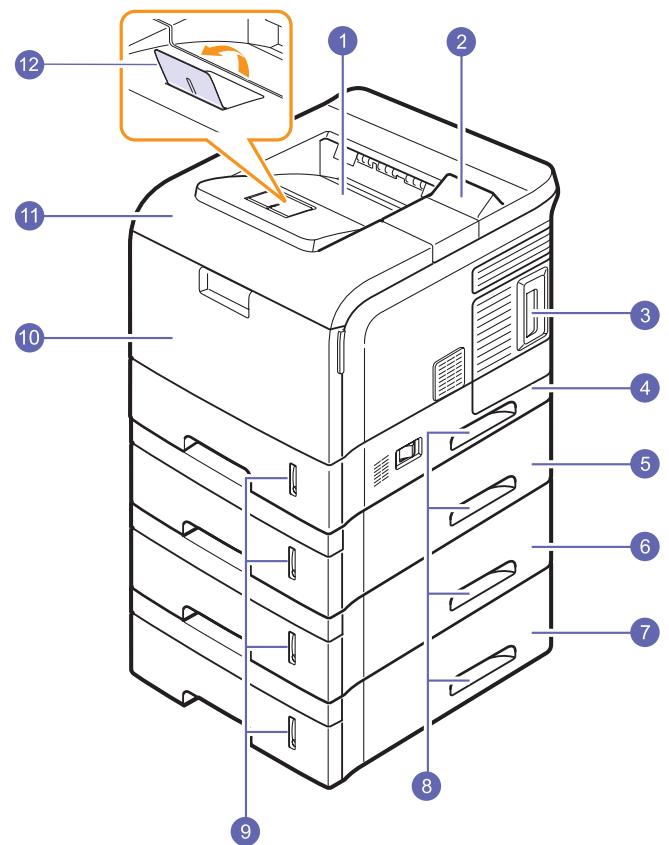 RICOH AFICIO SP 5100N - Printer features - 1