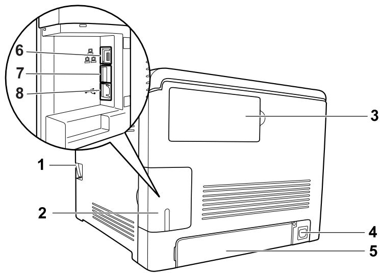 RICOH AFICIO SP C220N - Exterior: Rear View - 1