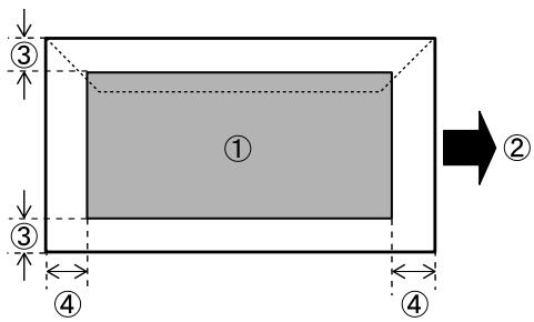 RICOH AFICIO SP C220N - Envelope - 1