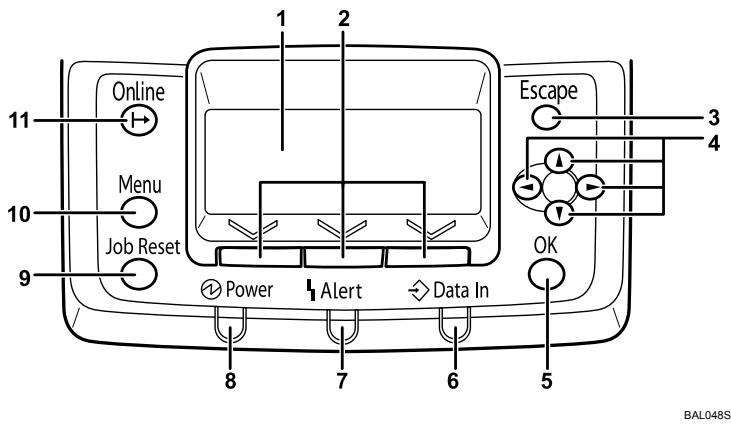 RICOH AFICIO SP W2470 - Control Panel - 1
