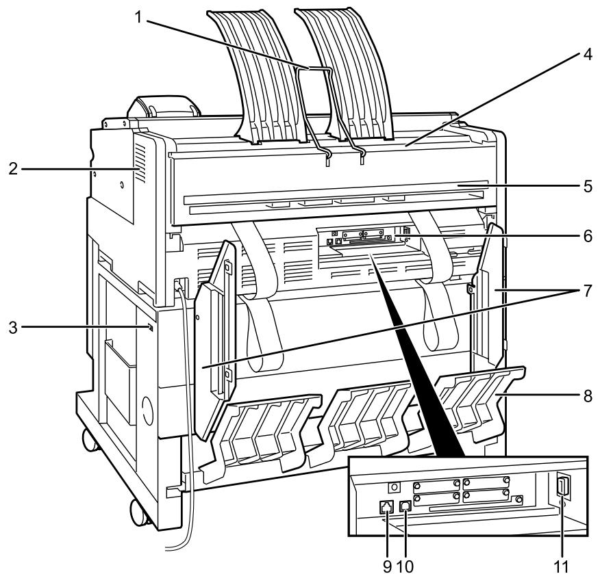 RICOH AFICIO SP W2470 - Exterior: Rear View - 1