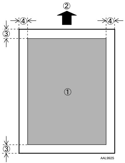 RICOH AFICIO SP W2470 - Print Area - 1