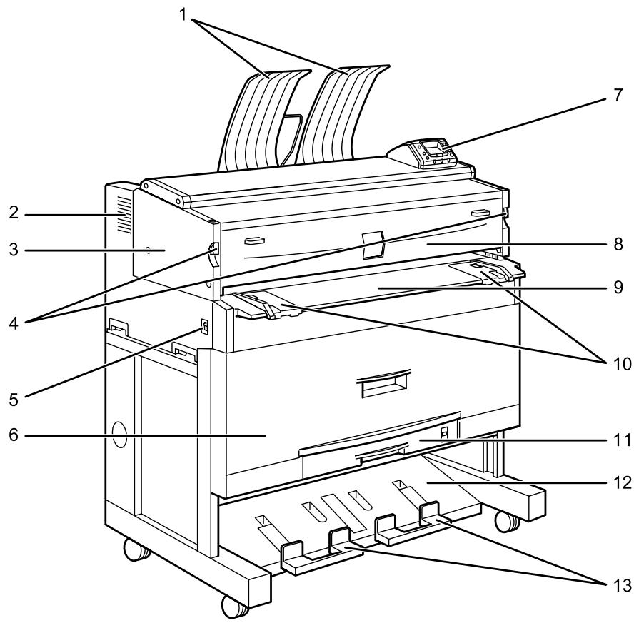 RICOH AFICIO SP W2470 - Exterior: Front View - 1