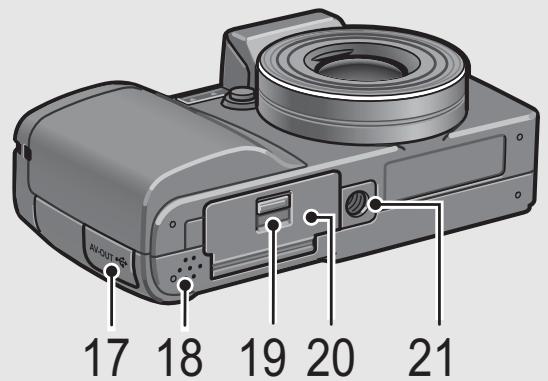 RICOH CAPLIO GX100 - Rear View - 2