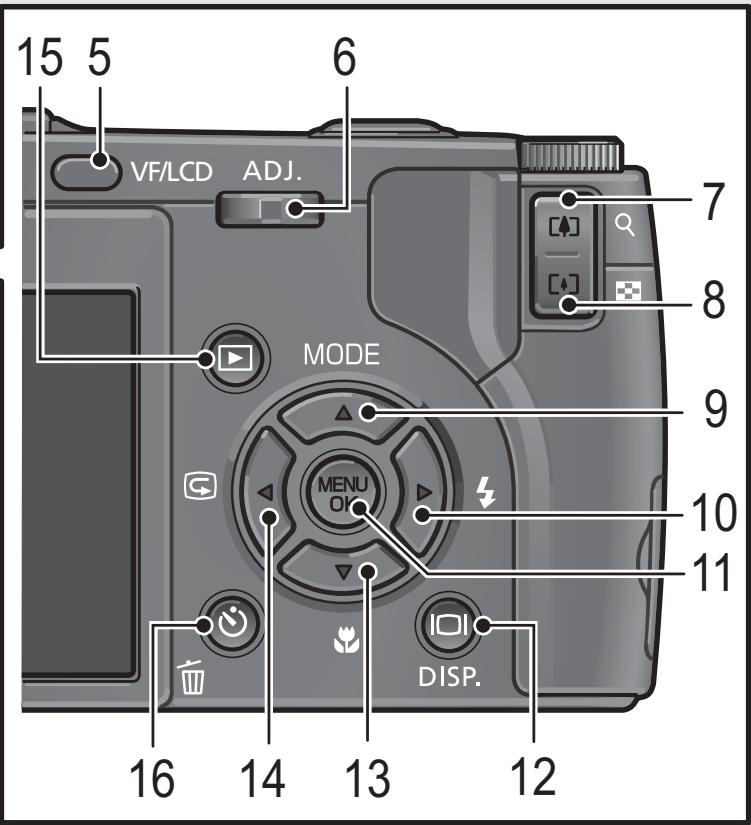 RICOH CAPLIO GX100 - Rear View - 3