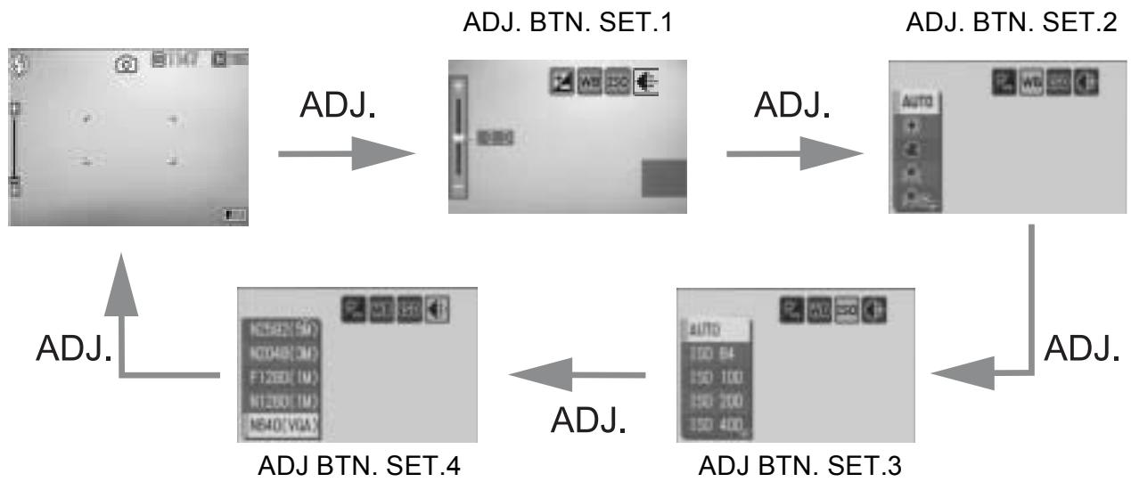 RICOH CAPLIO R6 - Using the ADJ. Button - 1