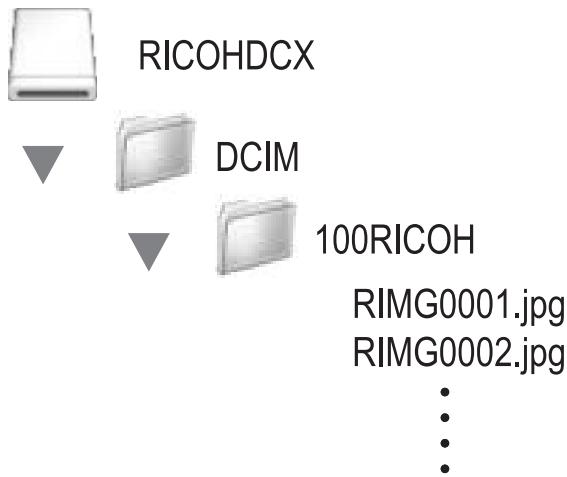 RICOH CAPLIO R6 - From the displayed drive, copy a file to the desired location. - 1