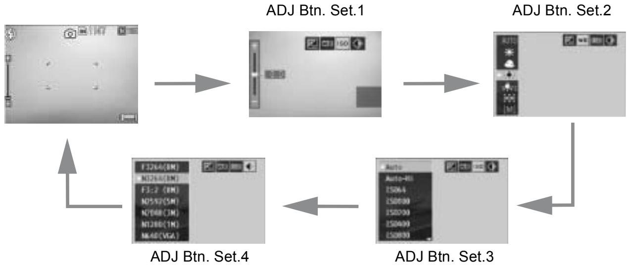 RICOH CAPLIO R7 - Using the ADJ. Button - 1