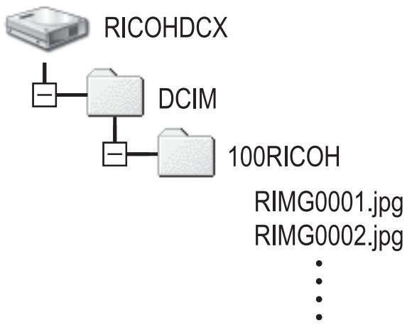 RICOH CAPLIO R7 - Downloading Images Without Using RICOH Gate La - 2
