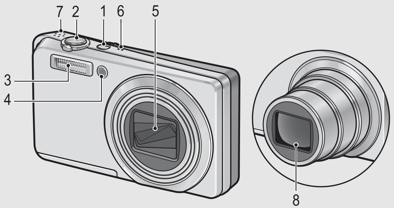 RICOH CAPLIO R7 - Front View - 1