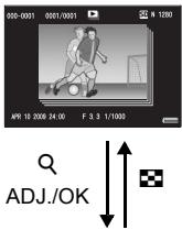 RICOH CX2 - The display changes as follows. - 1