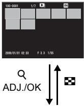 RICOH CX2 - Display for Step 2 - 1