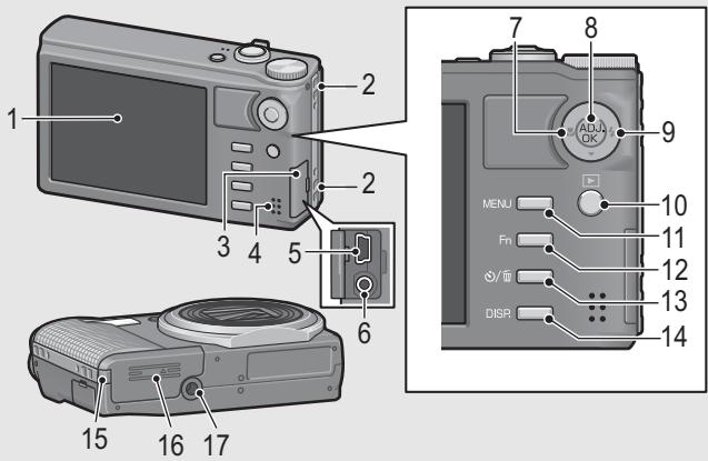RICOH CX2 - Camera - 3