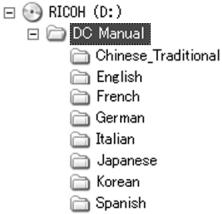 RICOH CX2 - Using the Manuals - 3