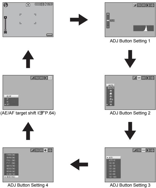 RICOH CX2 - Press the ADJ./OK button ◀▶ to select the desired item. - 1