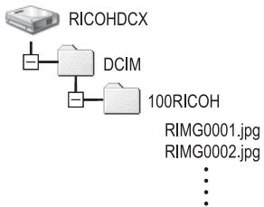 RICOH CX2 - From the displayed drive, copy a file to the desired location. - 1