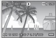 RICOH CX2 - ● During Playback Mode - 1