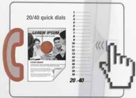 20/40 quick dials LOREM IPSUM 20 / 40