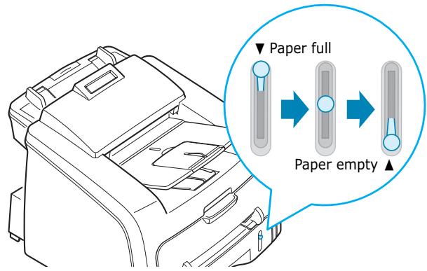 Paper full Paper empty