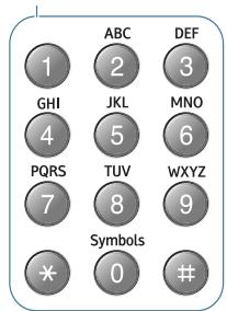 1 GHI 4 PQRS 7 * Symbols 0 ABC 2 JKL 5 TUV 8 MNO 6 WXYZ 9 DEF 3