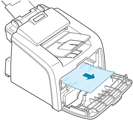 RICOH FAX2210L - In the Fuser Area or Around the Toner Cartridge - 2