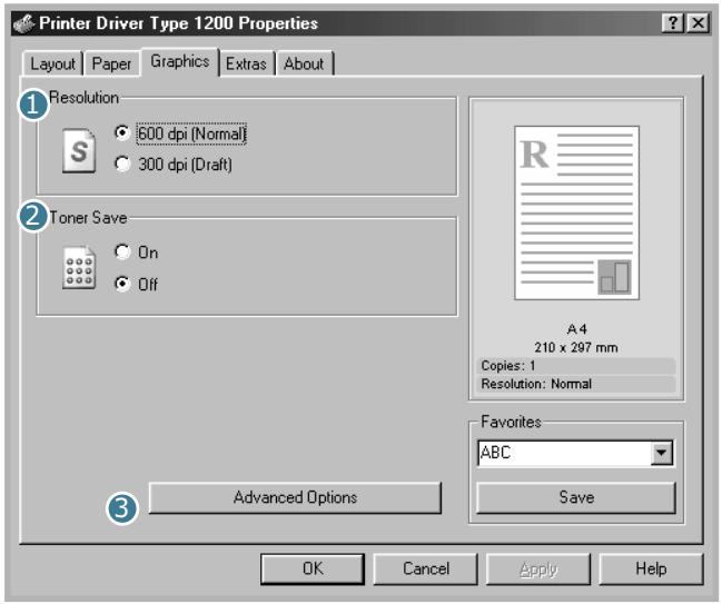 Printer Driver Type 1200 Properties Layout | Paper | Graphics | Extras | About Resolution 600 dpi (Normal) 300 dpi (Draft) Toner Save On Off Advanced Options A4 210 x 297 mm Copies: 1 Resolution: Normal Favorites ABC Save OK Cancel Apply Help