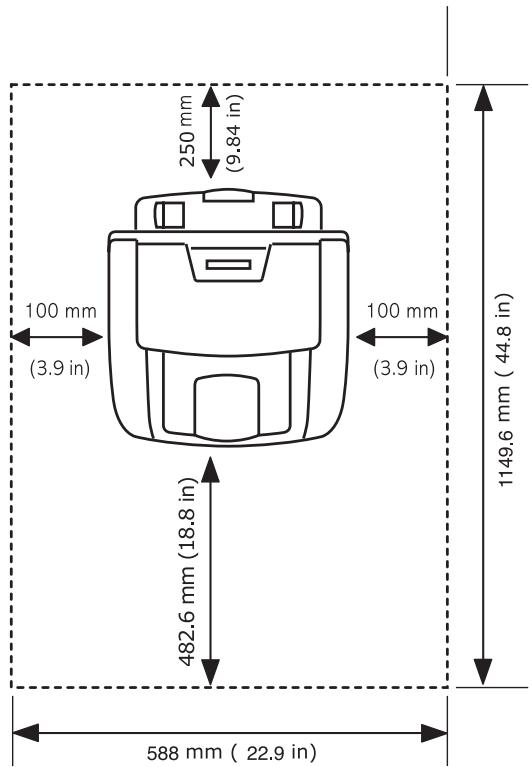 250 mm (9.84 in) 100 mm (3.9 in) 100 mm (3.9 in) 482.6 mm (18.8 in) 1149.6 mm (44.8 in) 588 mm (22.9 in)