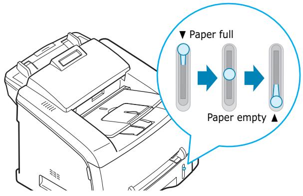 Paper full Paper empty