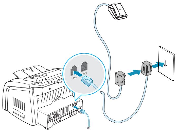 Diagram showing connection between printer and wall-mounted device with labeled connectors and cable connections