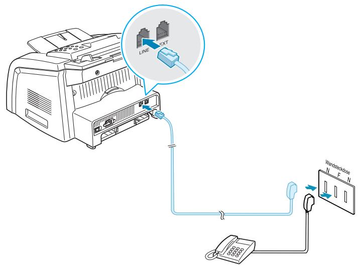 LINE EXT Wendstepdose N F N 000 500