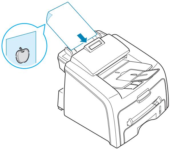 RICOH FAX2210L - Available Fax Setup Options - 2