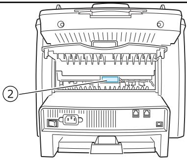 RICOH FAX2210L - ⚠ WARNING and ⚠ CAUTION Labels - 2