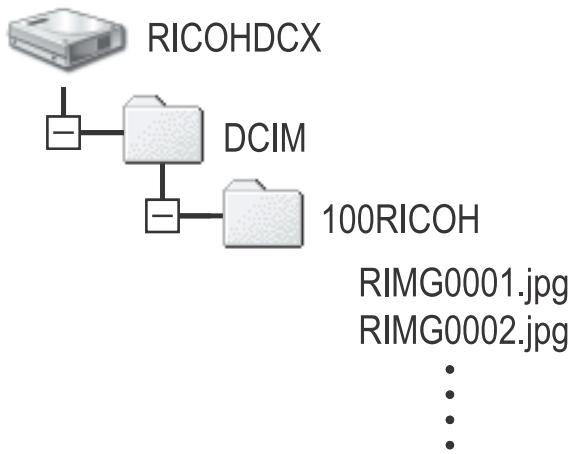 RICOH GR DIGITAL - Procédez depuis le lecteur sélectionné et copiez un fichier dans la position souhaitée. - 1