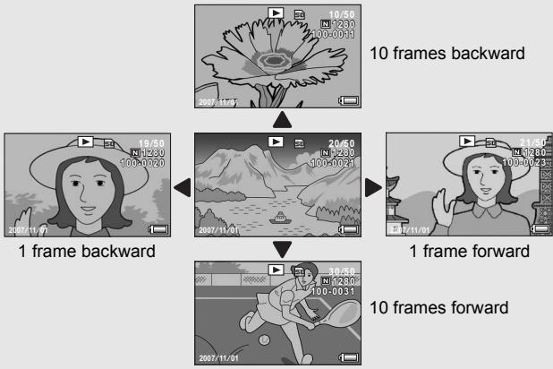 RICOH GR DIGITAL II - Press the >> (Playback) button. - 2