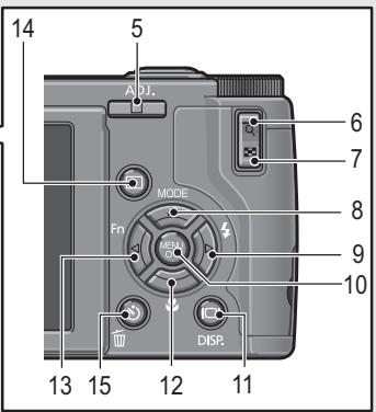 RICOH GR DIGITAL II - Camera - 5
