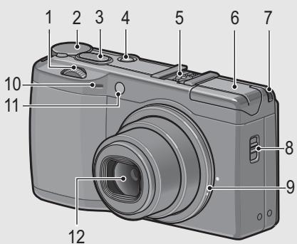 RICOH GR DIGITAL II - Camera - 1