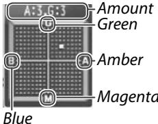 RICOH GR DIGITAL III - White Balance Compensation - 2