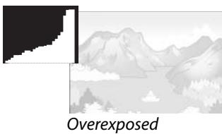 RICOH GR DIGITAL III - Tip: The Histogram - 1