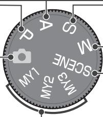 RICOH GR DIGITAL III - The Mode Dial - 2
