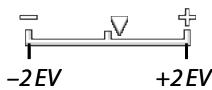 RICOH GR DIGITAL III - Choose an aperture and shutter speed. - 1