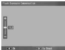 RICOH GR DIGITAL III - Flash Exposure Compensation - 1
