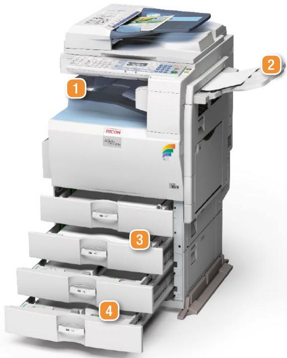 RICOH MP C2530 - Colour flexibility for all office types - 3