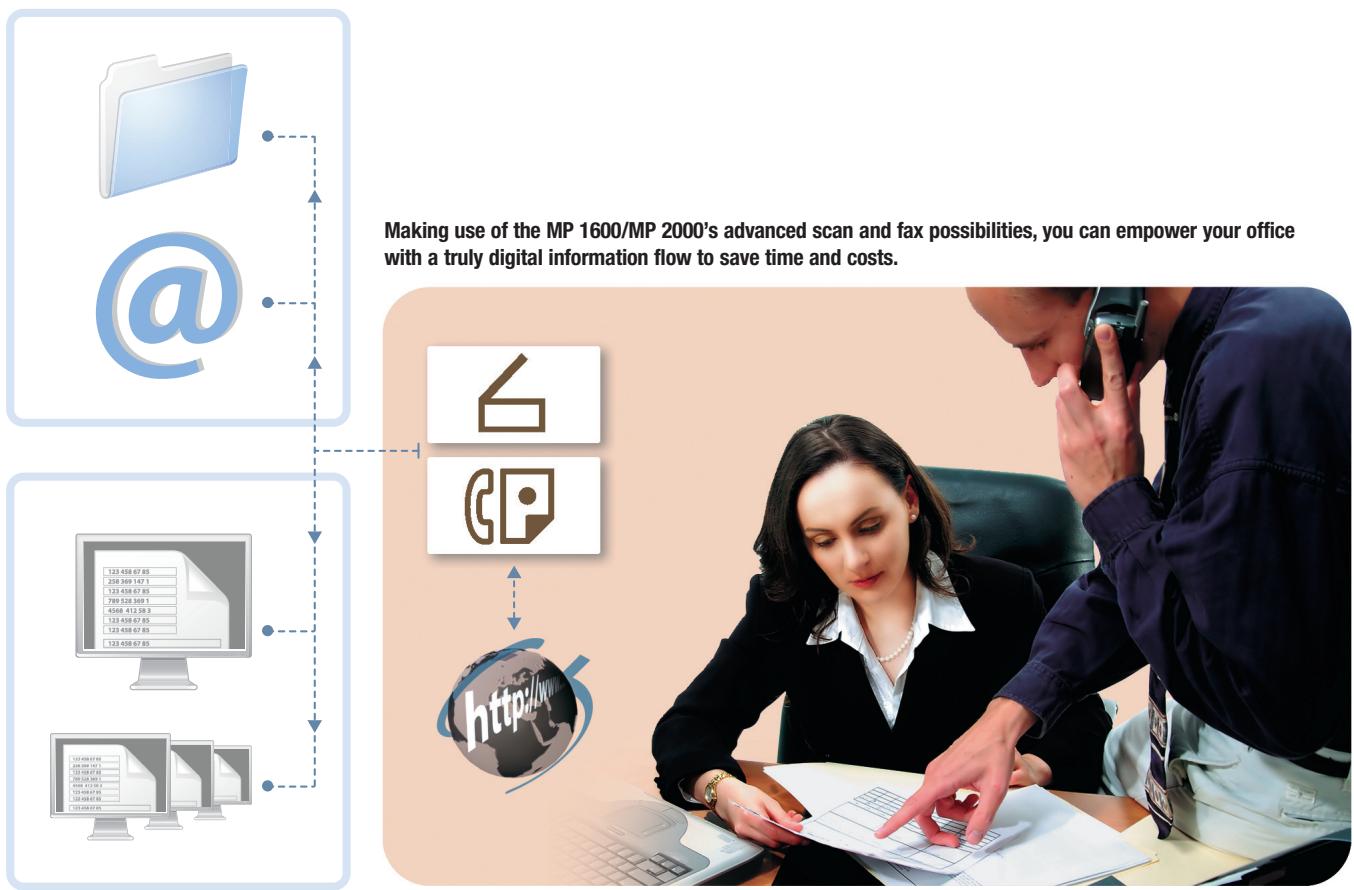 RICOH MP1600 - High Tech Security - 1