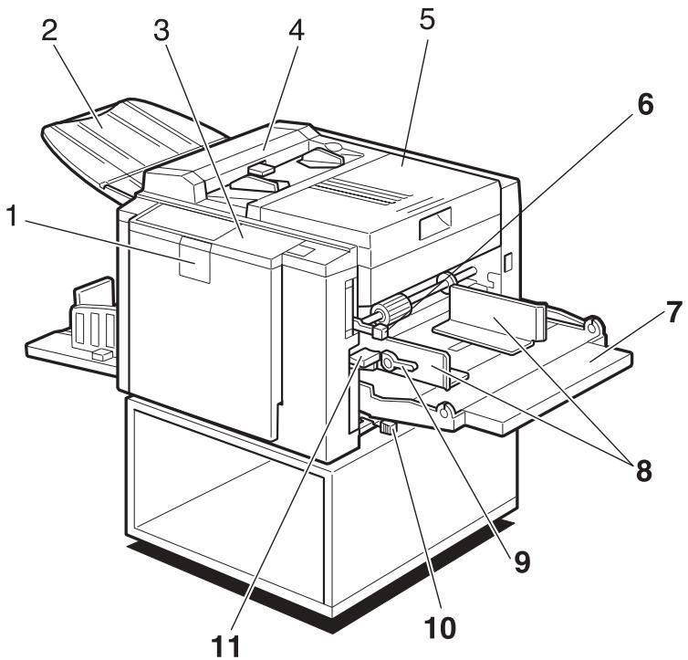 RICOH PRIPORT DX 2430 - Machine Exterior - 1