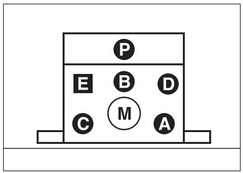 RICOH PRIPORT DX 2430 - When the Open Cover/Unit Indicator (^*) Lights - 1