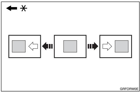 RICOH PRIPORT DX 2430 - Shifting the Print Image Position Forwards or Backwards - 1