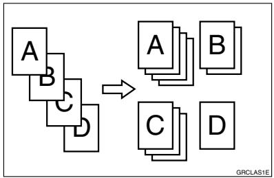 RICOH PRIPORT DX 3443 - Memory Mode (print per original) - 1