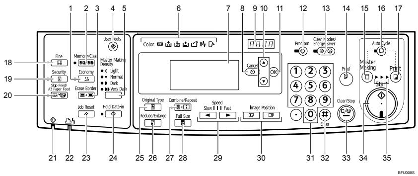 RICOH PRIPORT DX 3443 - Control Panel - 1